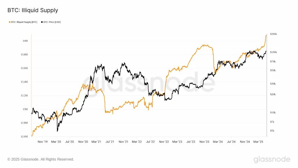 benjamin tweet media