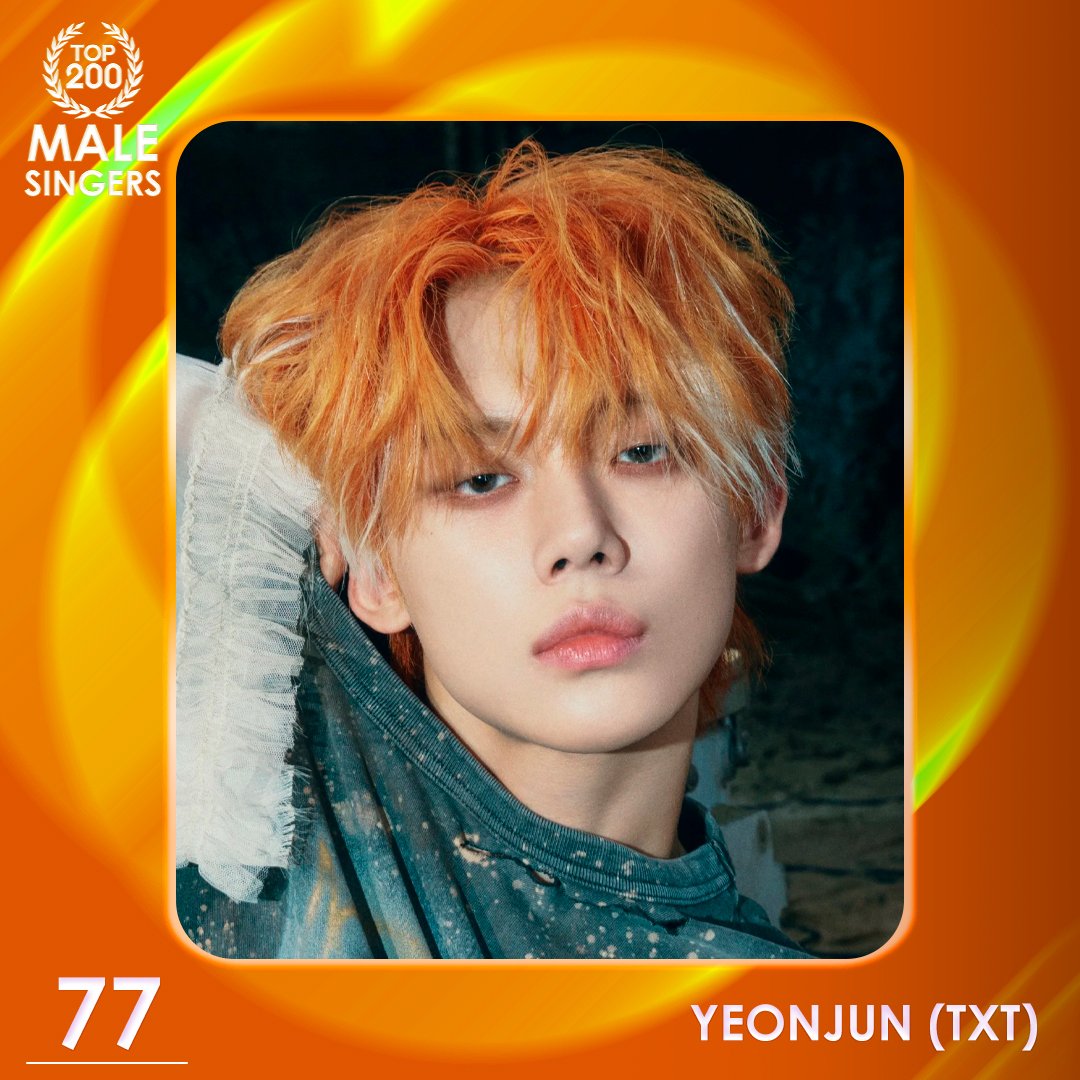 TOP 200 – MALE SINGERS

#77 YEONJUN (TXT)

Congratulations! 🎉