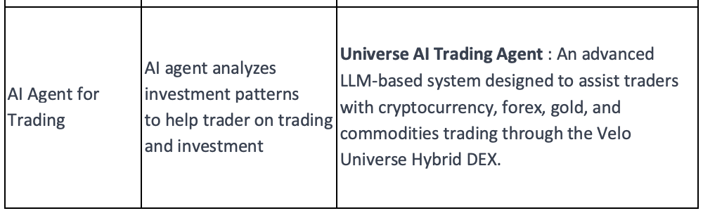Cypress Demanincor tweet media