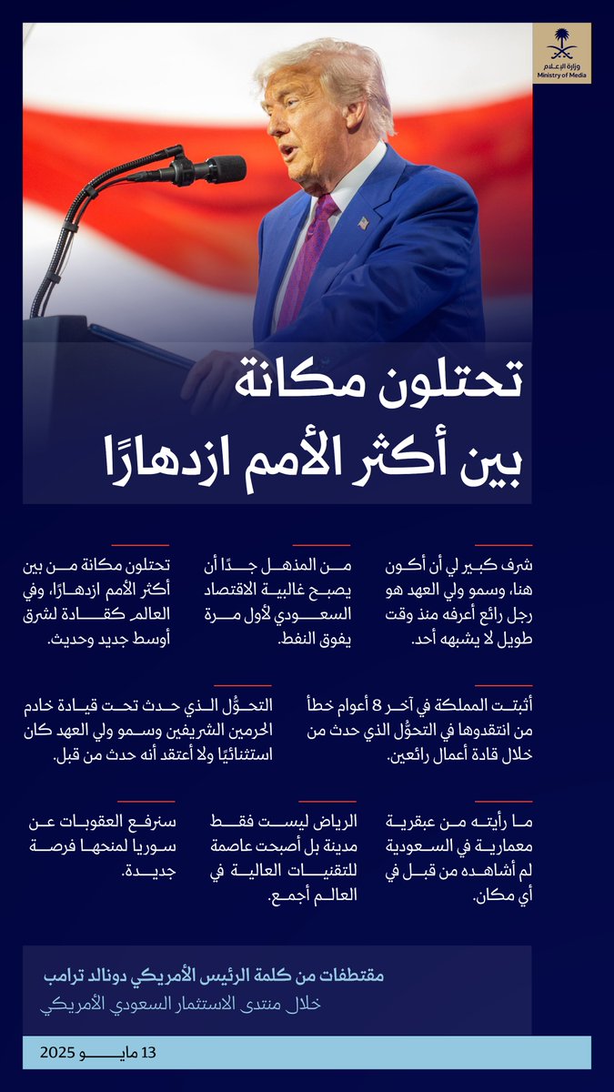 تحتلون مكانة بين أكثر الأمم ازدهارًا؛ من كلمة الرئيس الأمريكي دونالد ترامب خلال #منتدى_الاستثمار_السعودي_الأمريكي.