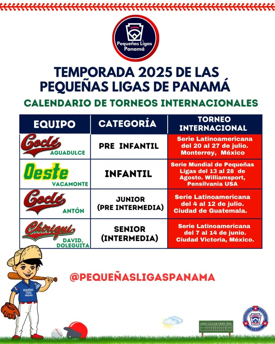 panamabeisbol_'s tweet image. Estos son los próximos torneos de las representaciones de Panamá🇵🇦 en el programa de Pequeñas Ligas🔥
Imagen pequenasligaspanama (ig)
#beisbol #Panamá #Panama #Chiriquí #Chiriqui #coclé #cocle #panamaoeste #mundial #seriemundial #baseball #béisbol #TodosSomosPanamá #VamosPanamá