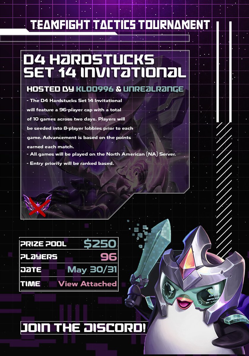 kloo996's tweet image. Hello I'm hosting a TFT tournament with the D4 hardstucks discord server! It'll be up to 10 games over 2 days for a prize pool of $250* (subject to go up)! Please look at the information below for more details on how to enter.  

Registration: forms.gle/xnSiR2AiaB5tKL…

Rulebook:…