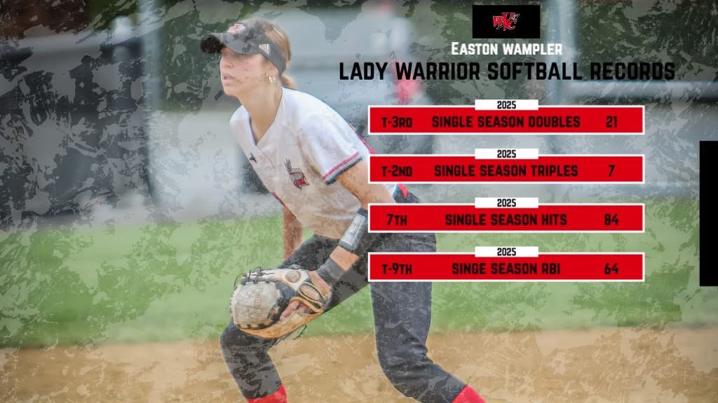 Three Lady Warrior softball players have written their names in the record books this season. We are so proud of these athletes and this team ❤️