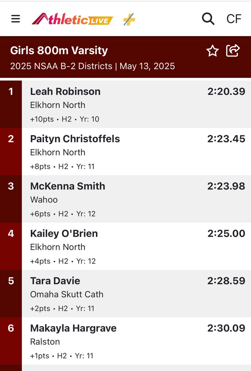 WahooTrack's tweet image. Girls 800 M runs McKenna S places 3rd and qualifies for State Track Meet! @wahoopublic