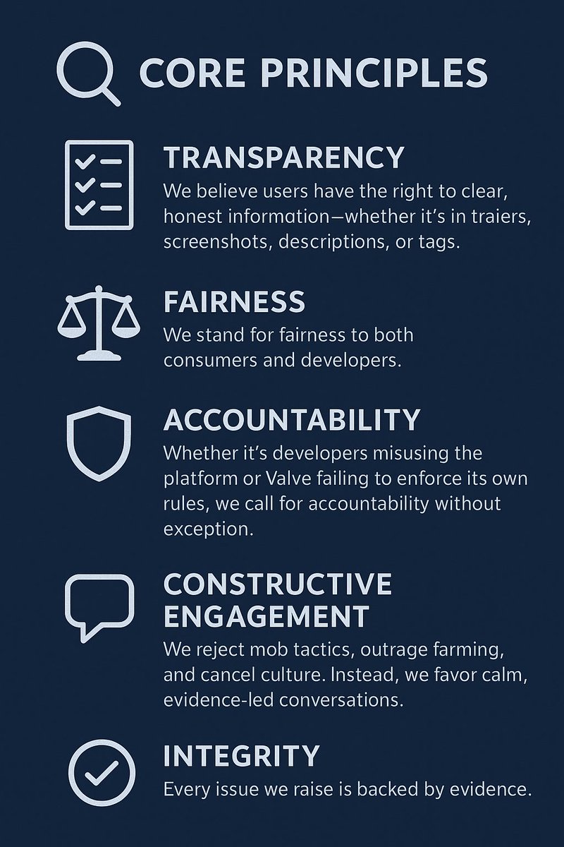 The Sentinels of the Store operate on a foundation of integrity, balance, and responsibility.