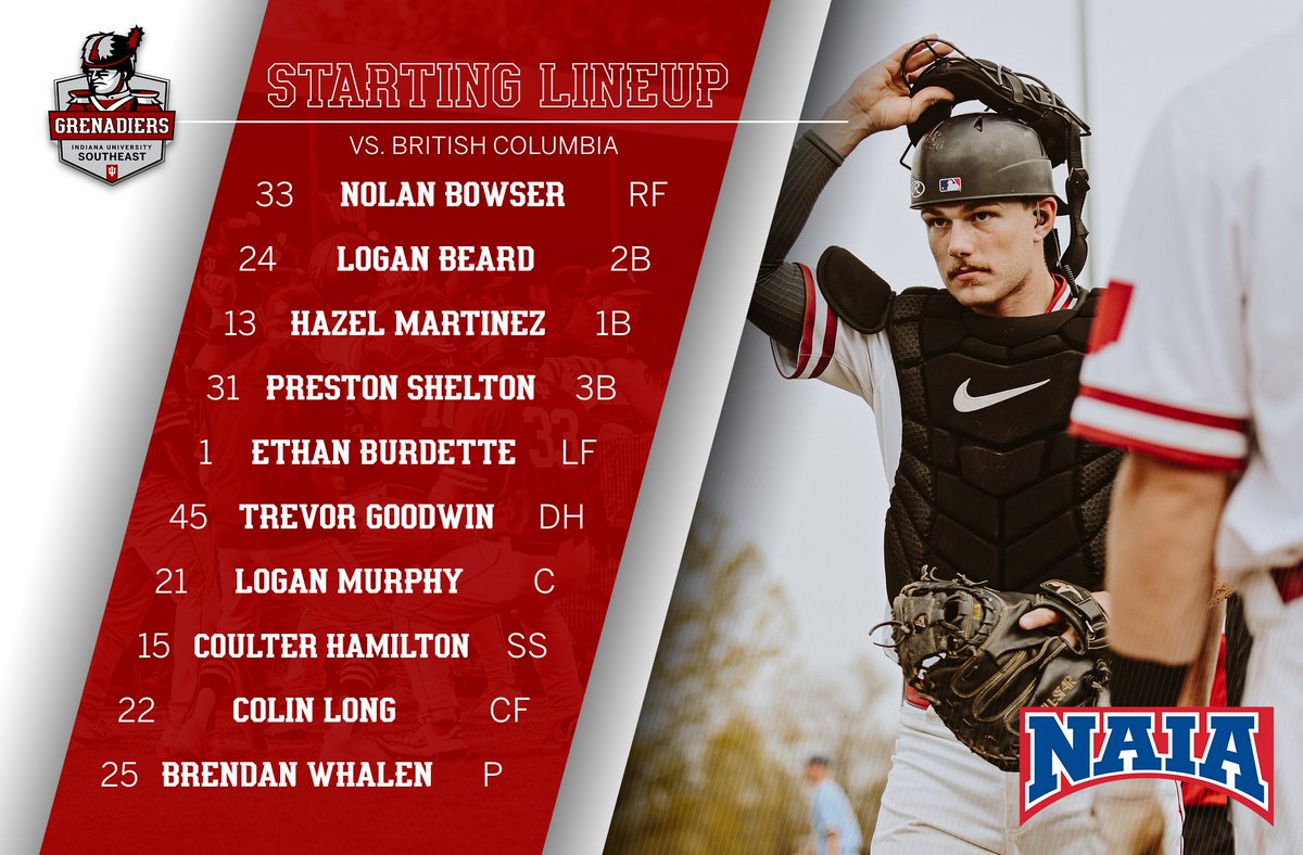 Updated lineup for tonight's contest vs British Columbia