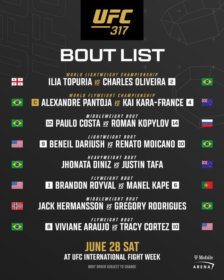DovySimuMMA's tweet photo. UFC 317 updated card ❗️ https://t.co/b1wNETosV2