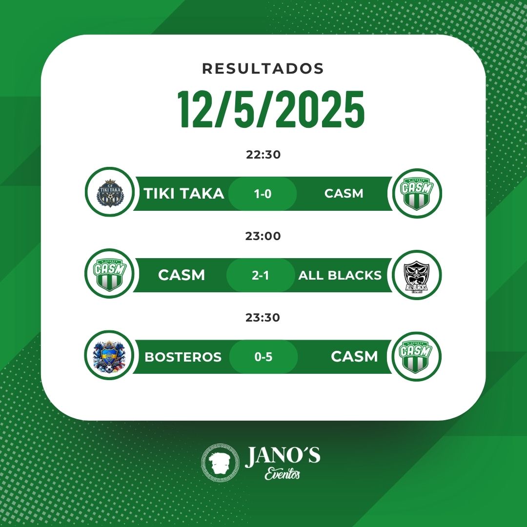 CASM eSports tweet media