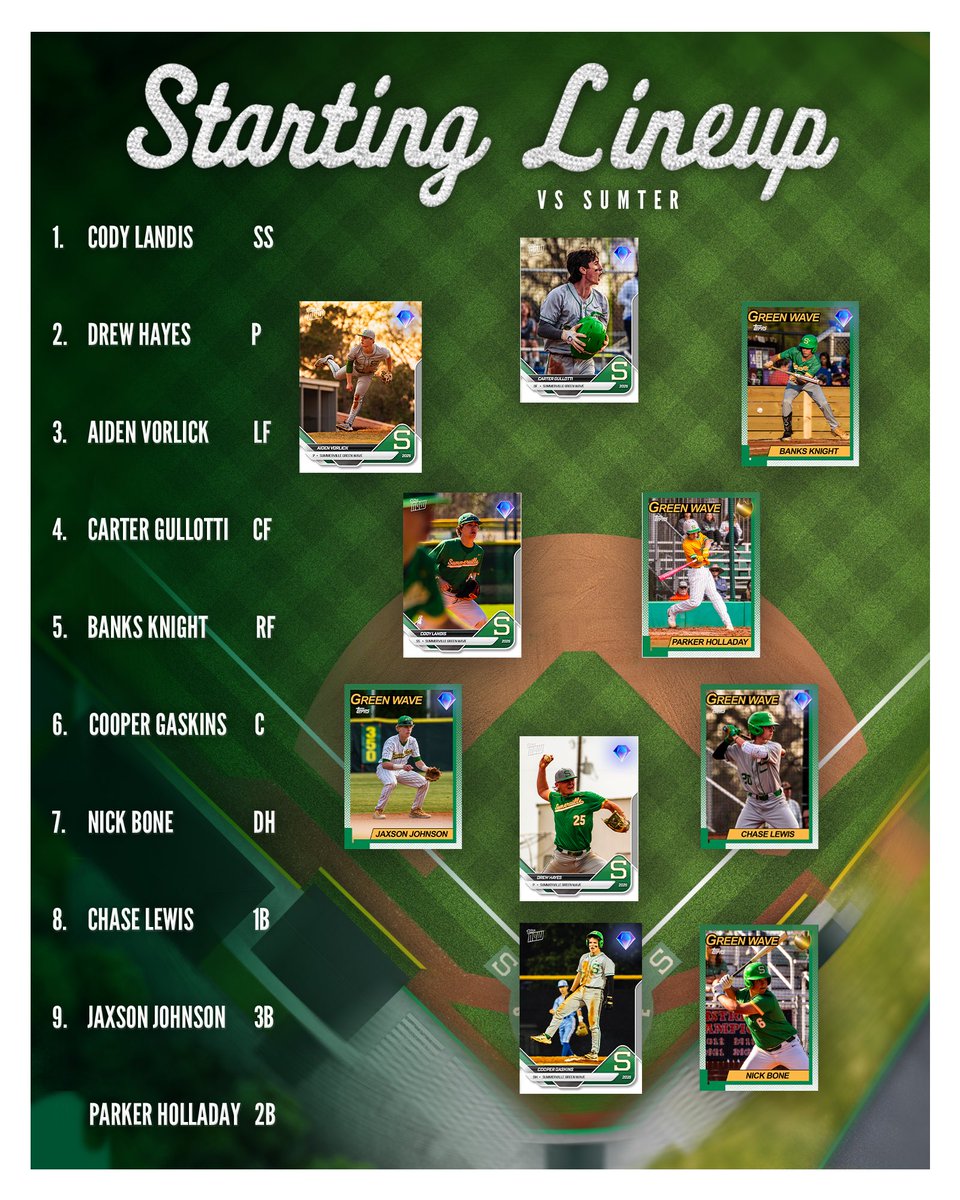 All set for Sumter!

#GoBigGreen | #StayTrippy