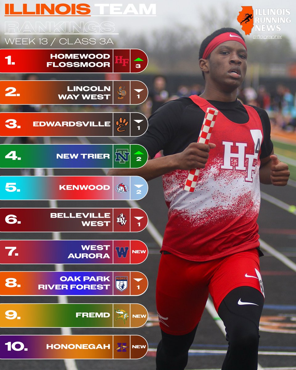 Illinois Running News tweet media