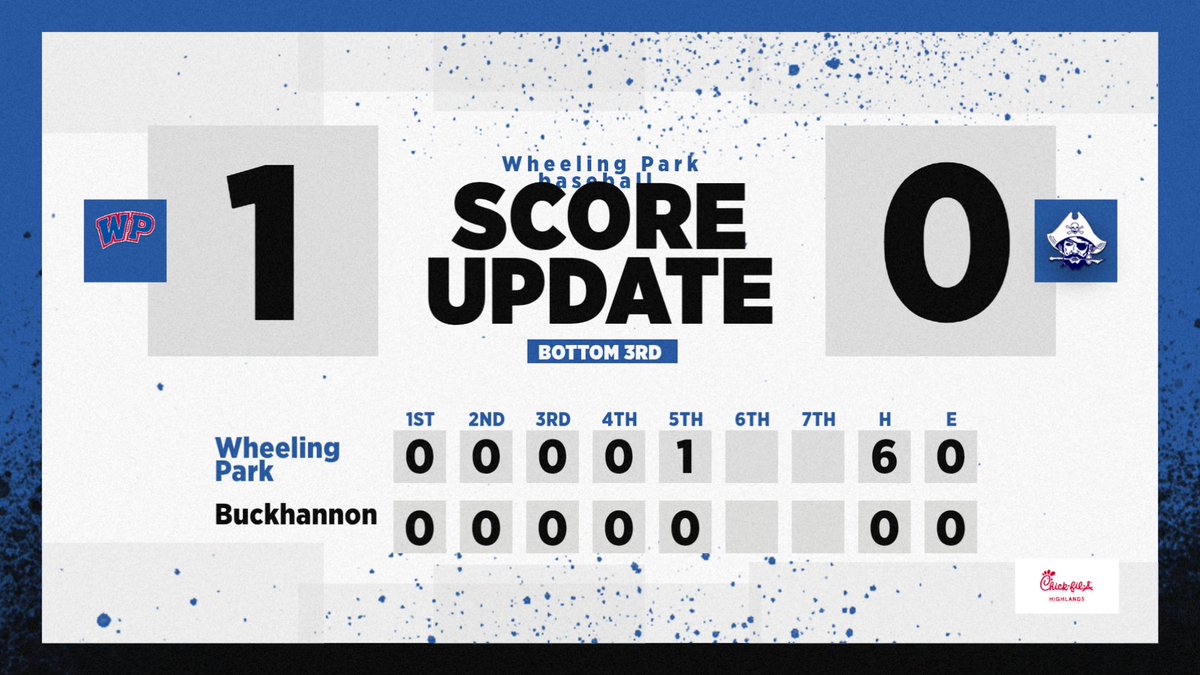 WPHS ATHLETICS (@wphs_athletics) on Twitter photo 