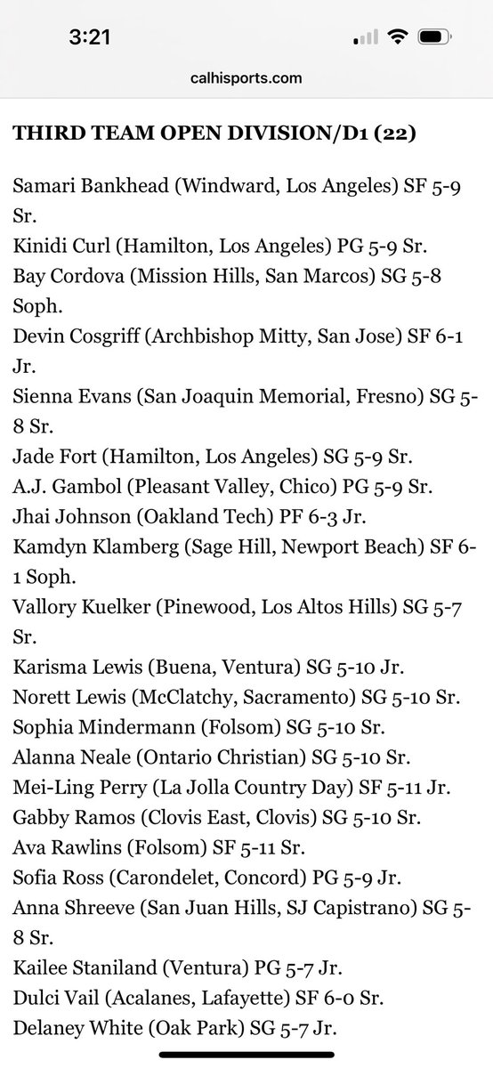 Clovis East GBB ‘24-25 tweet media