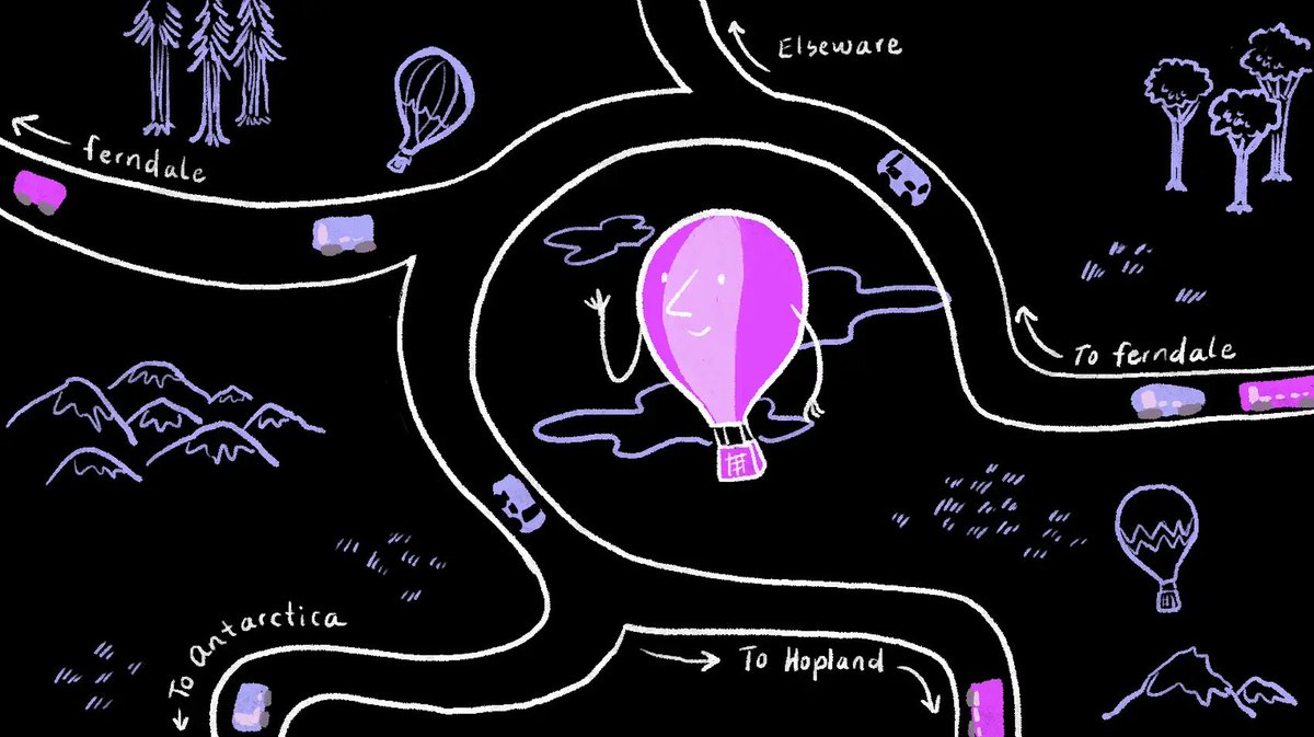 🤯 The fly-replay header is a game-changer for HTTP routing! Redirect requests to different regions, apps, or specific VMs with a simple response header. Perfect for complex distributed architectures that need fine-grained control. 

🔗 ➡️ 🧵