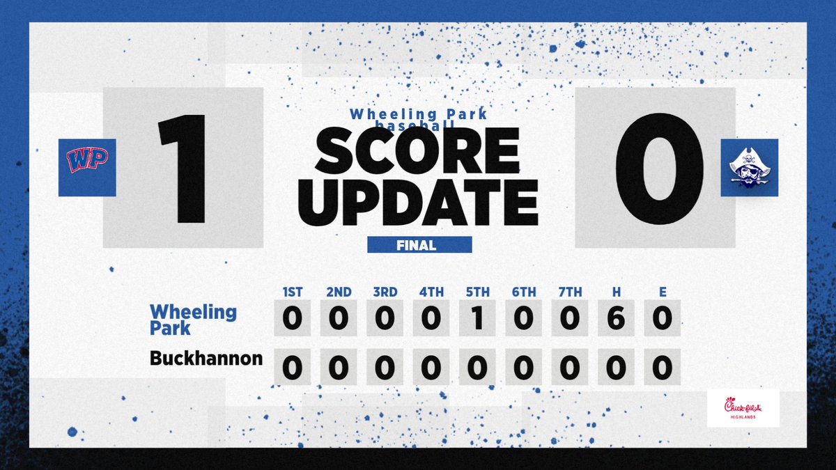 WPHS ATHLETICS (@wphs_athletics) on Twitter photo 