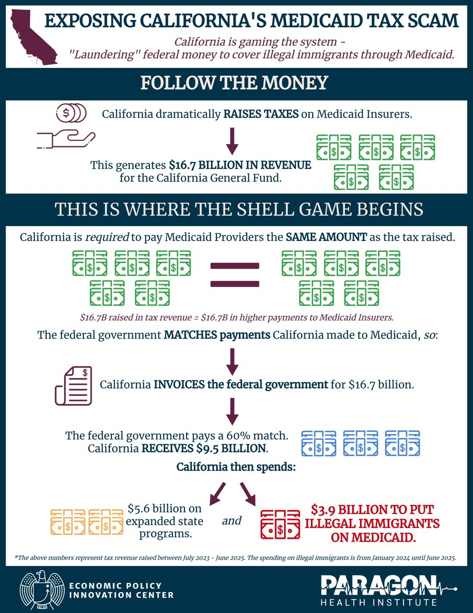 This is a fantastic move that all started with this.