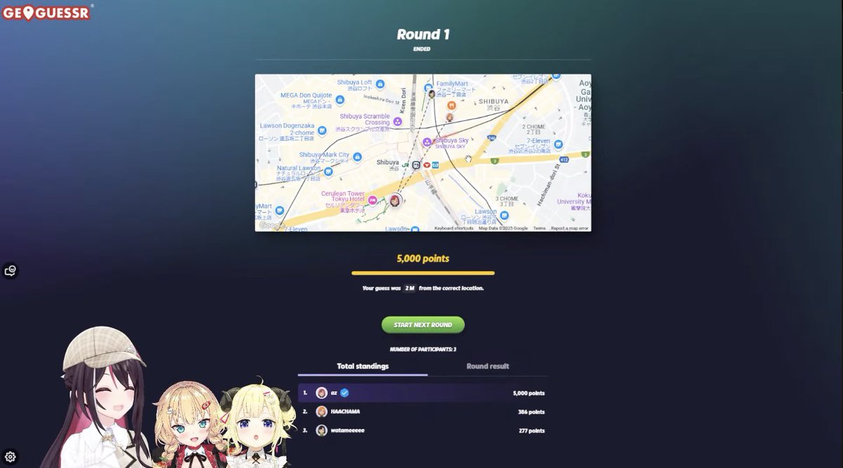 atsu777_'s tweet photo. おつホロゲッサー!
念願のGeoGuessr案件配信おめでとう🎉
いつも布教活動してるあずきちの愛が公式まで届いてこの機会に繋がると思うと感慨深いよね…
あずきち先生のわかりやすい説明でGeoGuessrの魅力を伝わりつつ、3人でゲスして楽しそうで何より☺️
自分もやってみるか…
#あずきんち
#HOLOGUESSR https://t.co/w10ZLMSC01