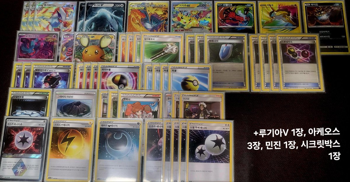 [20250512 범계 익스팬디드 교류회]
3R bo1 30분
레지드래고 2
뮤 1
단결날개 1
싸리용 1
루기아 1

우승덱:무지개 루기아

참여하신분들 모두 수고하셨습니다!