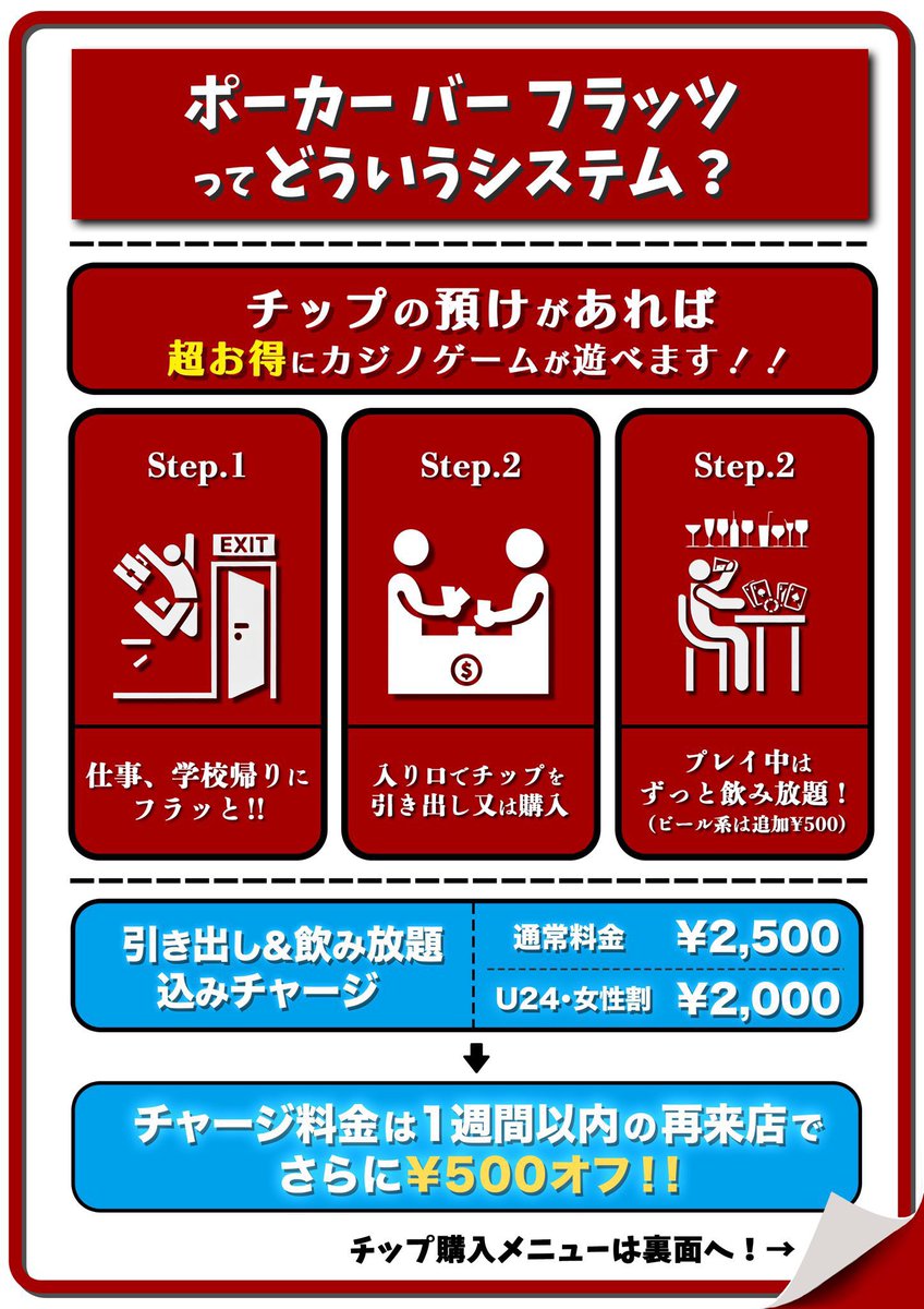 Fratz_Poker's tweet photo. 5/14水曜日のFratzは!
《リングゲーム & 初心者向け1kトーナメント》
Open:17:00
Close:23:30
本日のターボトーナメントはエントリー1,000円❗️
-------------------------
リングゲーム
◇100BB/10,000点引き出し無料
◇時間無制限飲み放題2,500(学割女性割2,000
→前回来店から1週間以内の来店でさらに¥500引き!
◇チップはトーナメントのリエントリー等にも使用可能です!
━━━━━━━━━━━━
🏟️1k turboトーナメント
◇タイマースタート 19:00
◇レイトレジスト 20:40
◇エントリー 1,000円/10,000点
◇マルチリエントリー 1,000円/10,000点
◇アドオン 500円/10,000点
#ポーカー
#poker
#高田馬場
#早稲田
#リングゲーム
#トーナメント
#アミューズメントカジノ