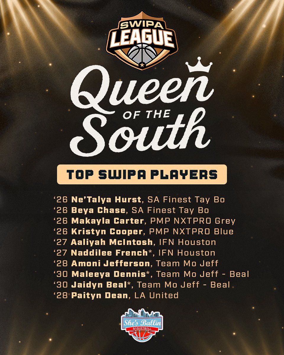 College Coaches!

<a href="/FiveOnFiveHoops/">Ian Mumm</a> is giving you a cheat sheet for The Queen of The South. 

More updates for our subscribers.