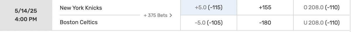 The Celtics are somehow 5 point favorites tomorrow.