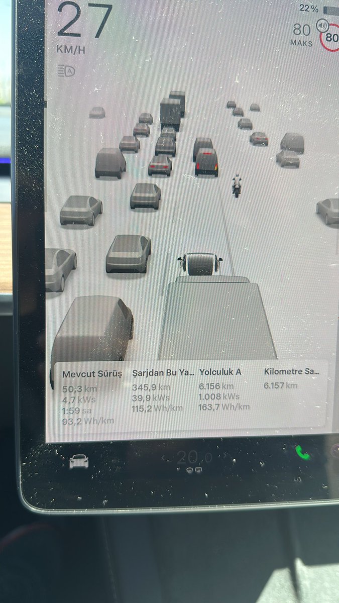 İstanbul içi E-5 koşullarında Tesla model Y Sr ile ortalama verilerim. 40 kWh ile 346 km. Buda 60 kWh batarya ile net 519 km demek. Ortalama 40 km de rezerv depomuz olduğunu düşündüğümüzde dibini sıyırarak 550 km üstü bir menzil demek.