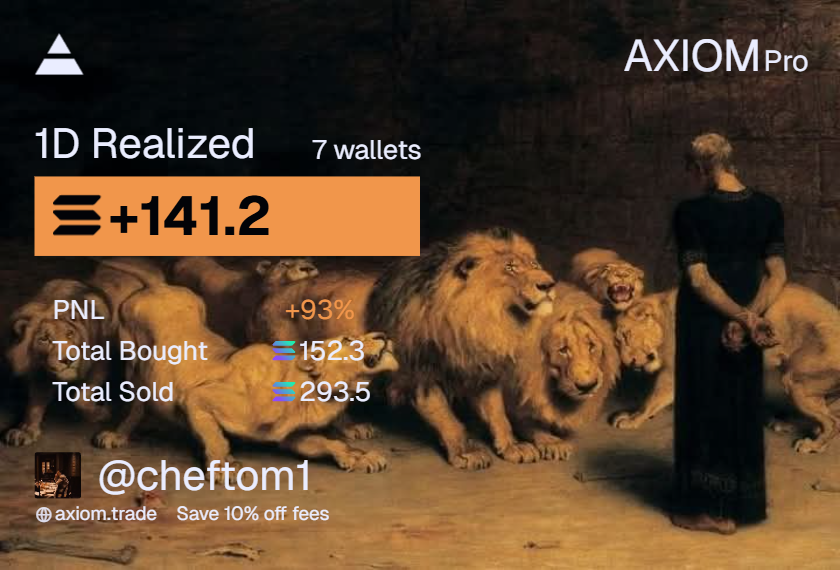 +141 sol today 

Just getting started.