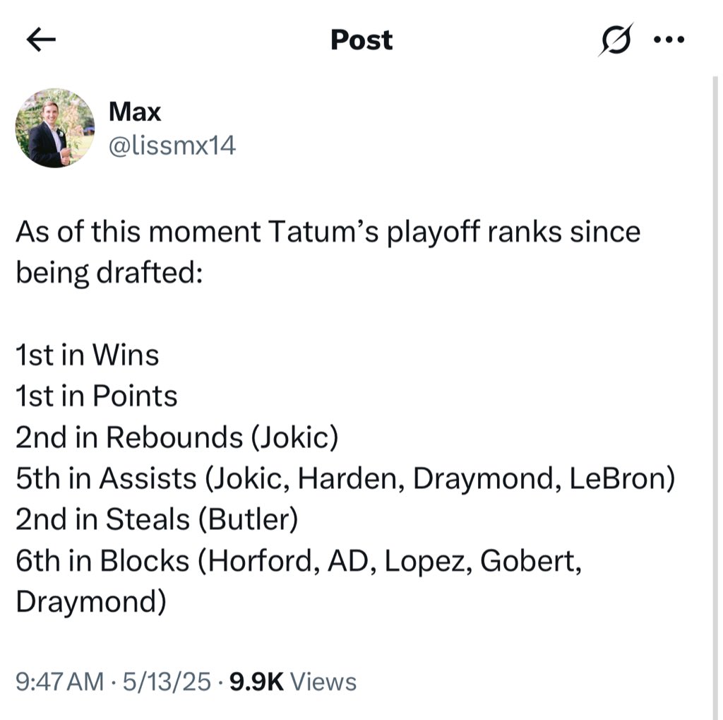 Max tweet media