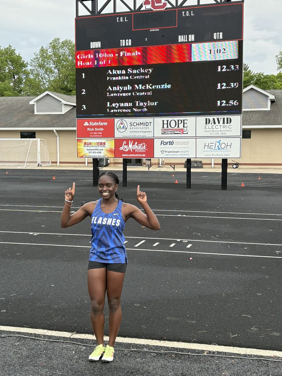 Franklin Central Girls Track tweet media