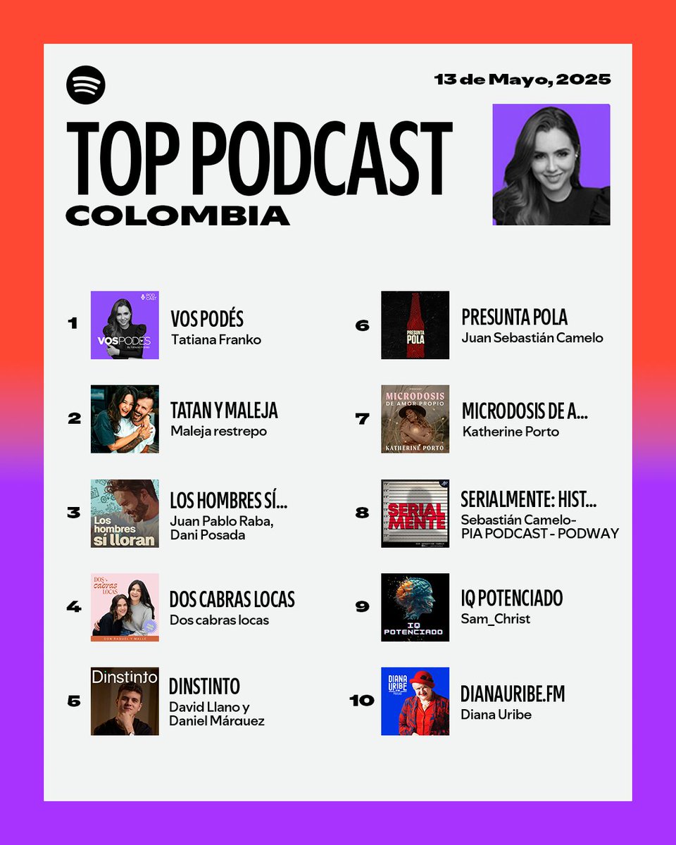 “VOS PODÉS” ser tan 🔝 como <a href="/tatiana_franko/">Tatiana franko</a> en los #SpotifyCharts🇨🇴