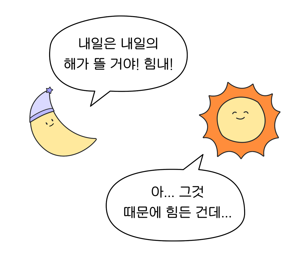 선라이즈 | Sunrise tweet media