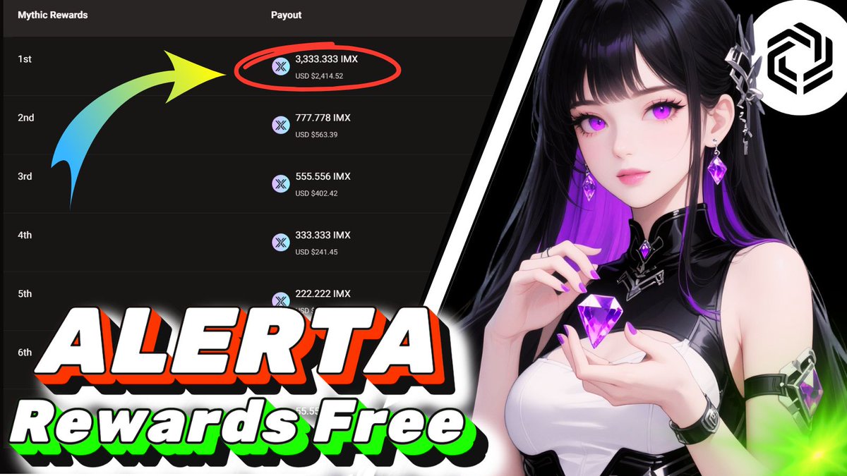 🚨NEW VIDEO🚨

Comienza a ganar recompensas, Consigue Gemas en immutable ,suma tokens GRATIS 😁🧨BOOM💥

youtube.com/watch?v=fRD3sR…
------------------------------
#web3games #Cripto $IMX