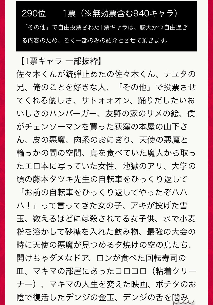 チェンソーマンキャラクター人気投票で投票数1票でランクインしたやつ