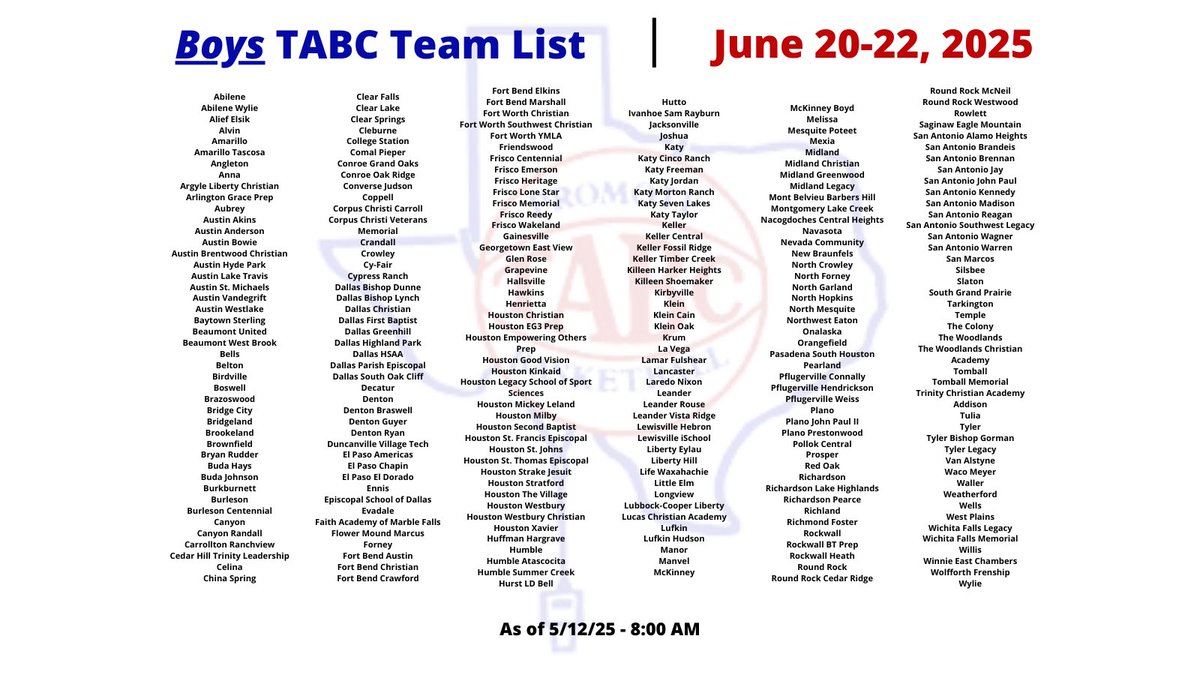 DEADLINES FAST APPROACHING FOR TABC SHOWCASE DEADLINES

GIRLS' SHOWCASE DEADLINE:
MAY 19, 2025

BOYS' SHOWCASE DEADLINE:
JUNE 2, 2025

TEAMS ALREADY SIGNED UP ARE ATTACHED, BELOW.

GIRLS---150

BOYS----259