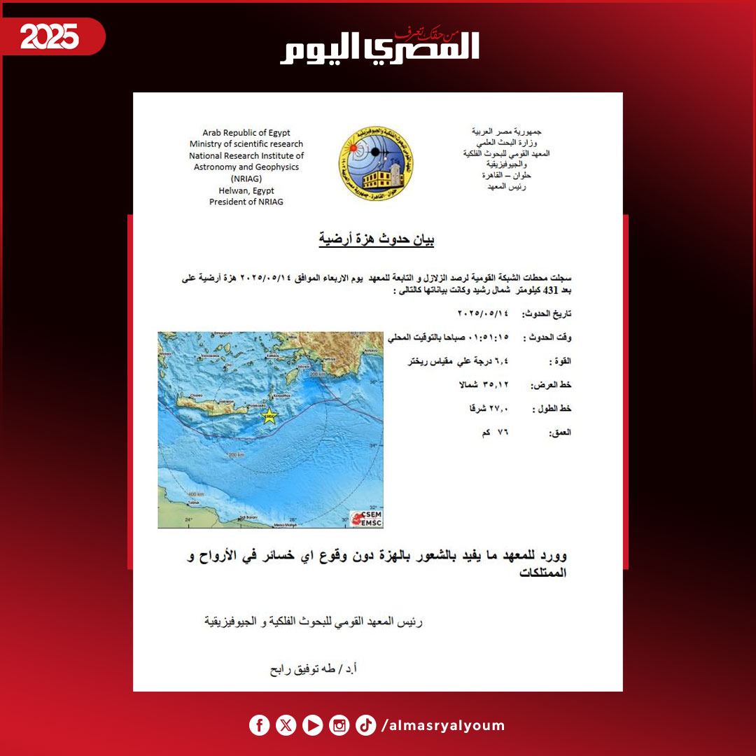 🛑 #عاجل بيان رسمي من المعهد القومي للبحوث الفلكية بشأن زلزال البحر الموسط