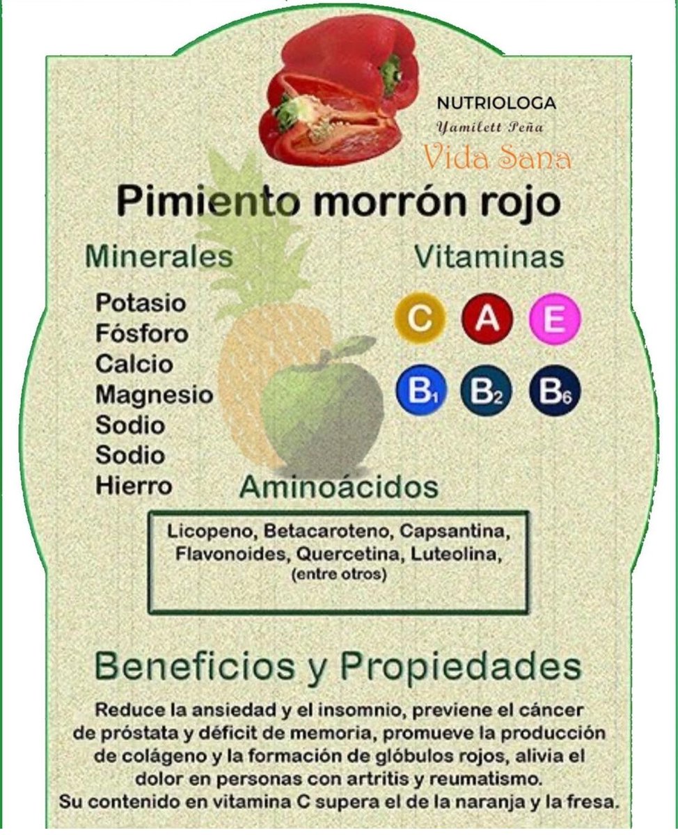 Reyna_Kitty_'s tweet photo. #BuenasTardes #PorSiNoLoSabías #PorSiTeLoPerdiste #Kittytips https://t.co/VNWT1uGoFc