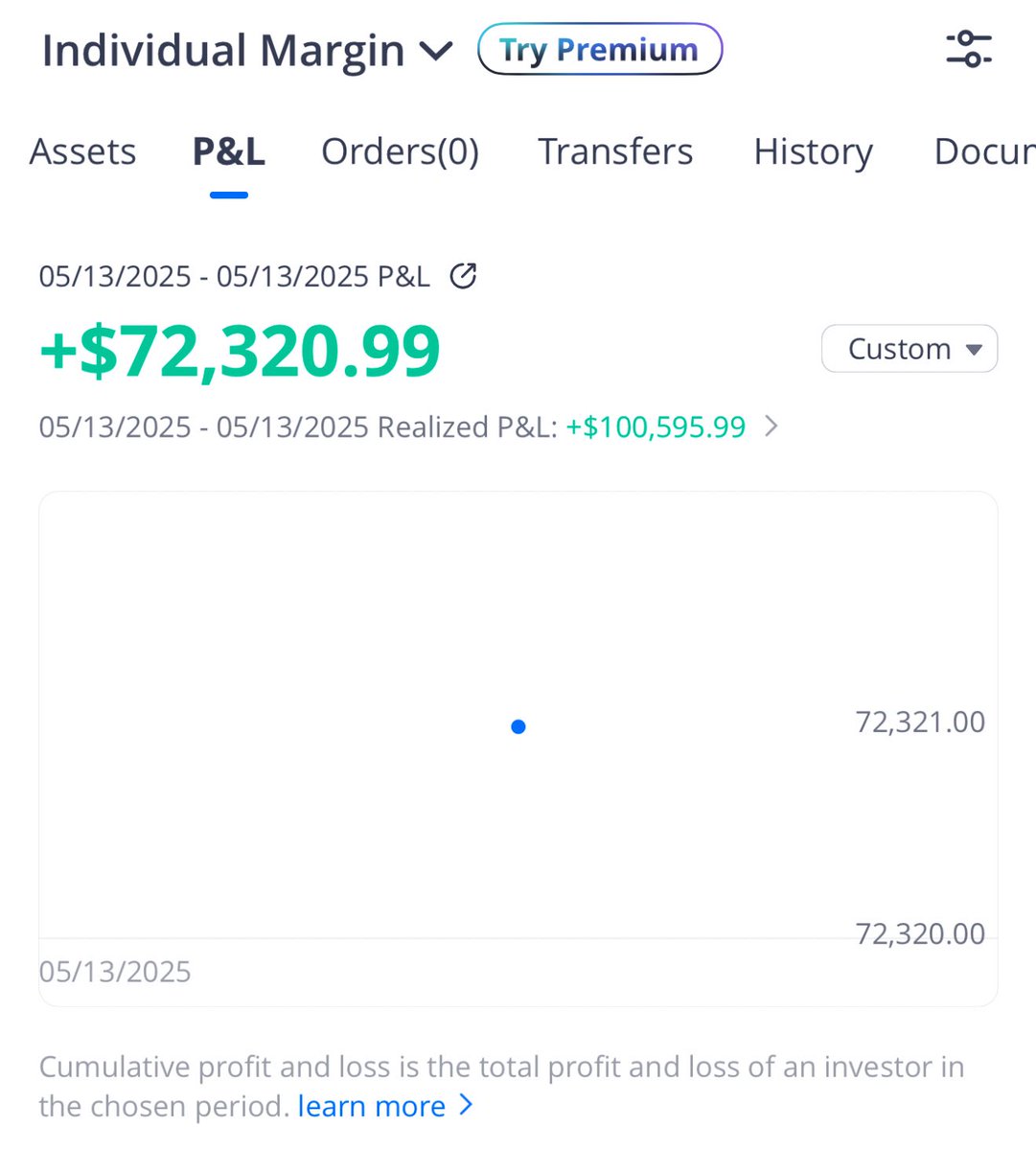 Biggest Trading Day everrrr 🫡💸