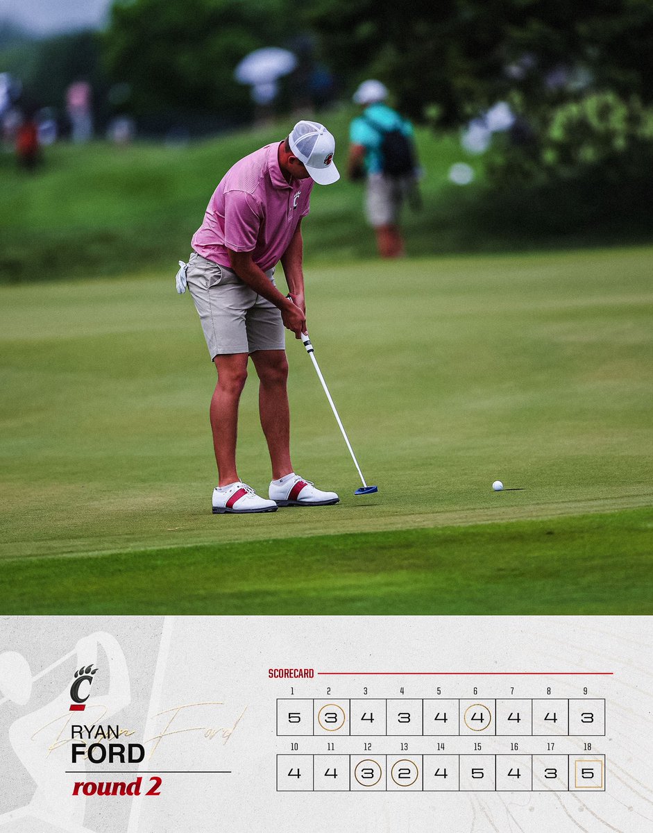 Another strong day for Ryan! 🙌