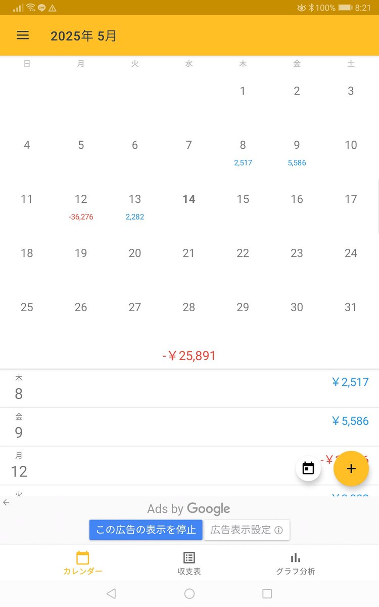 おはようございます
働き者の鹿🦌さん
いつもありがとうですね