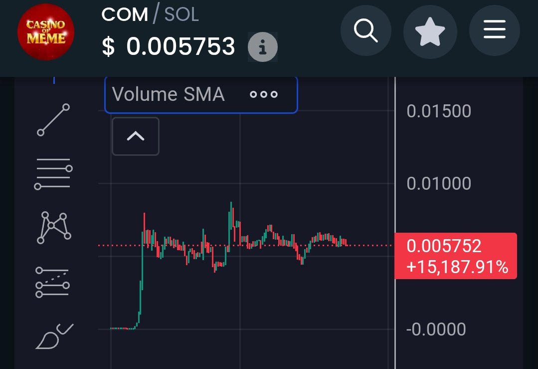 <a href="/henokcrypto/">Henok</a> Yes like casino of meme <a href="/CasinofmemeSOL/">casinofmeme</a> 

$com IS ready to fly...the crypto casino on solana IS here