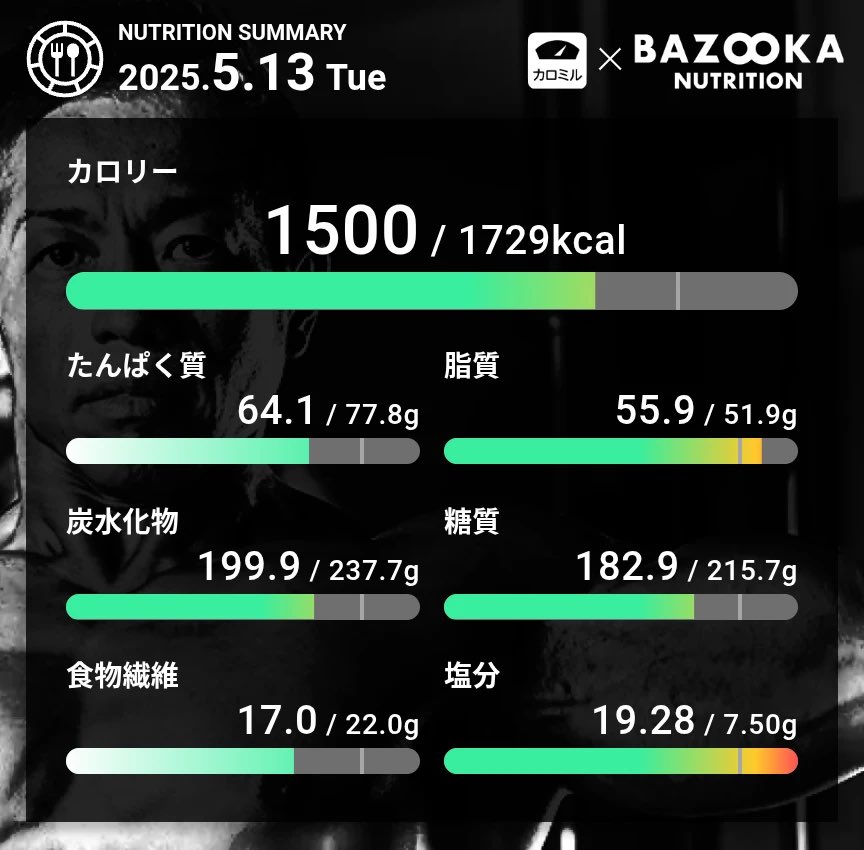 SplashBanana66's tweet photo. 膝に痛みあり
暫くランニングではなく、エアロバイクに切り替えだな

#バズーカ岡田 #PFC #カロミル https://t.co/nb7KBuR8rV