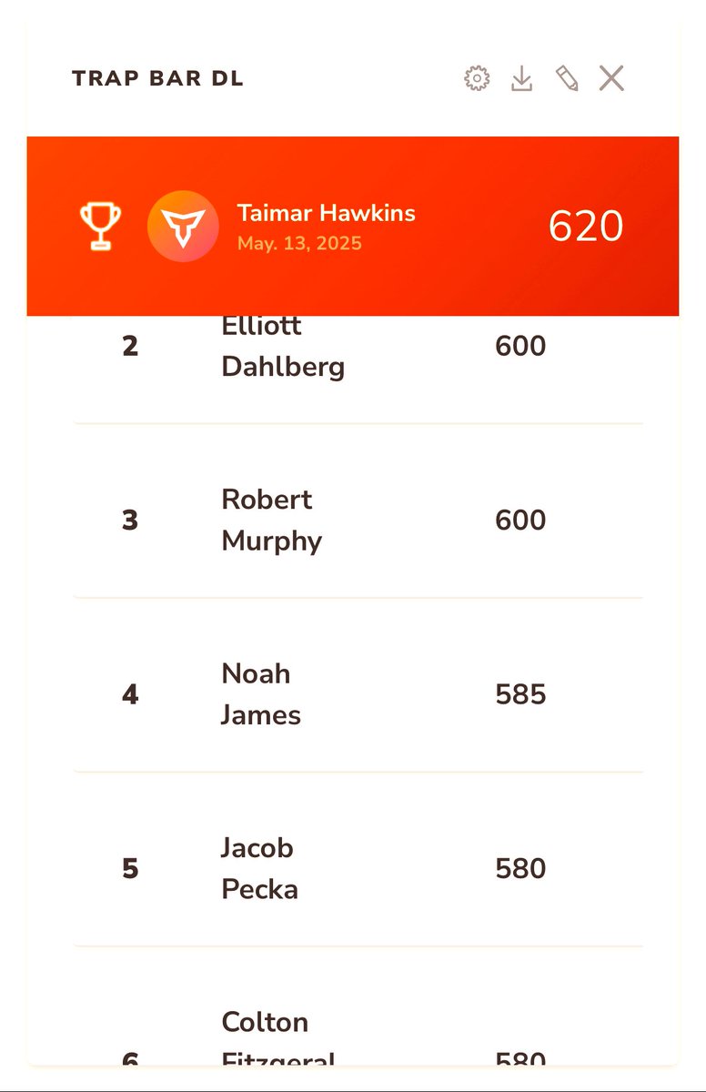 Minooka Strength and Conditioning (@minookastrength) on Twitter photo ‼️Updated Football 🏈 TBDL Leaderboards‼️
<a href="/robbiemurphy60/">Robbie Murphy</a> <a href="/colton_fitz/">Colton Fitzgerald</a> <a href="/Minooka_Indians/">Minooka Football</a> <a href="/MCHS_AO/">MCHSAthletics</a> <a href="/MCHS_PhysEd/">MCHS_PE</a> <a href="/RecruitTheNook/">Minooka Football Recruiting</a> <a href="/NHSSCA/">NHSSCA</a> <a href="/elliot__09/">Elliott Dahlberg</a> ‼️Updated Football 🏈 TBDL Leaderboards‼️
<a href="/robbiemurphy60/">Robbie Murphy</a> <a href="/colton_fitz/">Colton Fitzgerald</a> <a href="/Minooka_Indians/">Minooka Football</a> <a href="/MCHS_AO/">MCHSAthletics</a> <a href="/MCHS_PhysEd/">MCHS_PE</a> <a href="/RecruitTheNook/">Minooka Football Recruiting</a> <a href="/NHSSCA/">NHSSCA</a> <a href="/elliot__09/">Elliott Dahlberg</a>