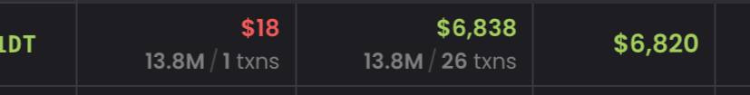 ChideraHenry15's tweet image. My nigga just got his first big win 
Congratulations more to come