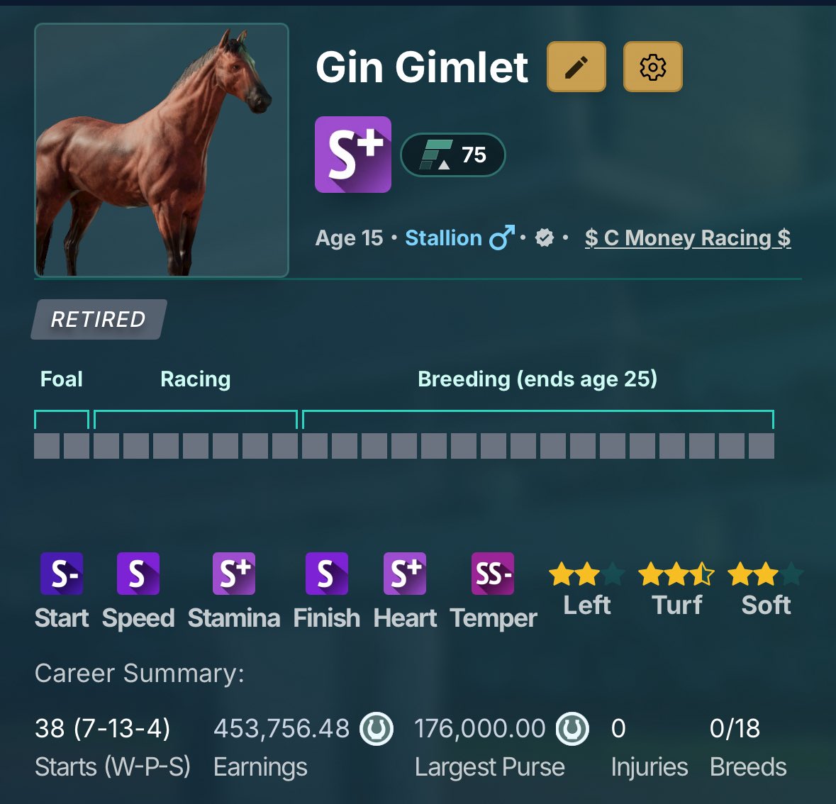 $ C Money Racing $ tweet media