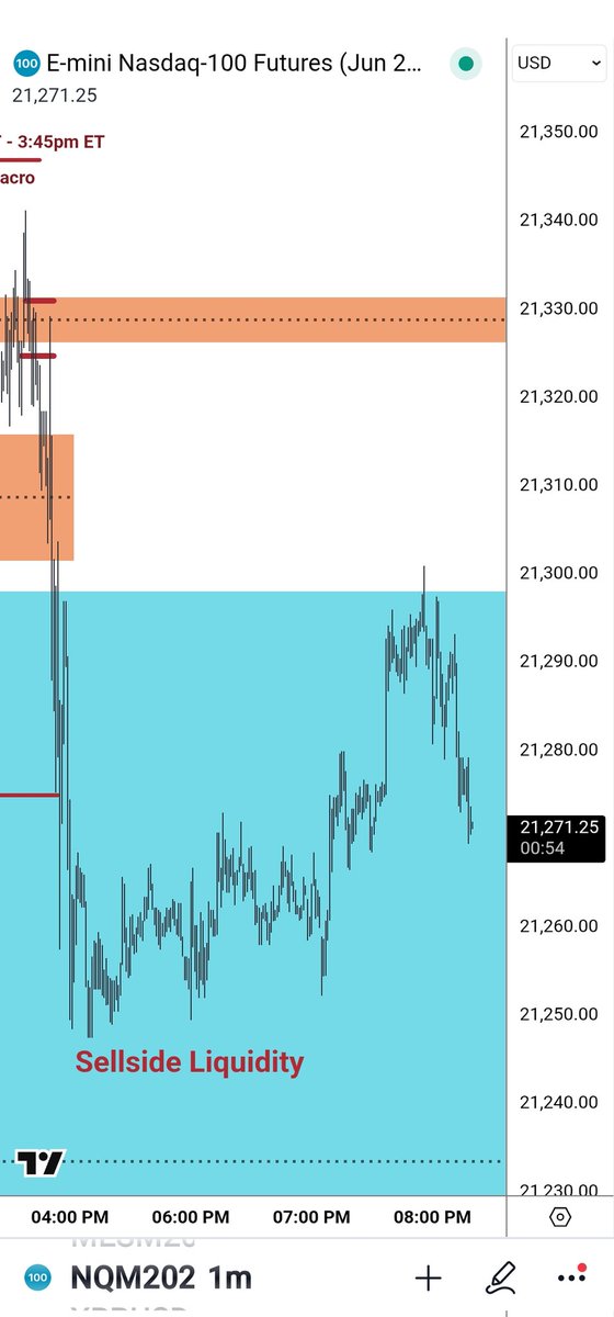 The Inner Circle Trader tweet media