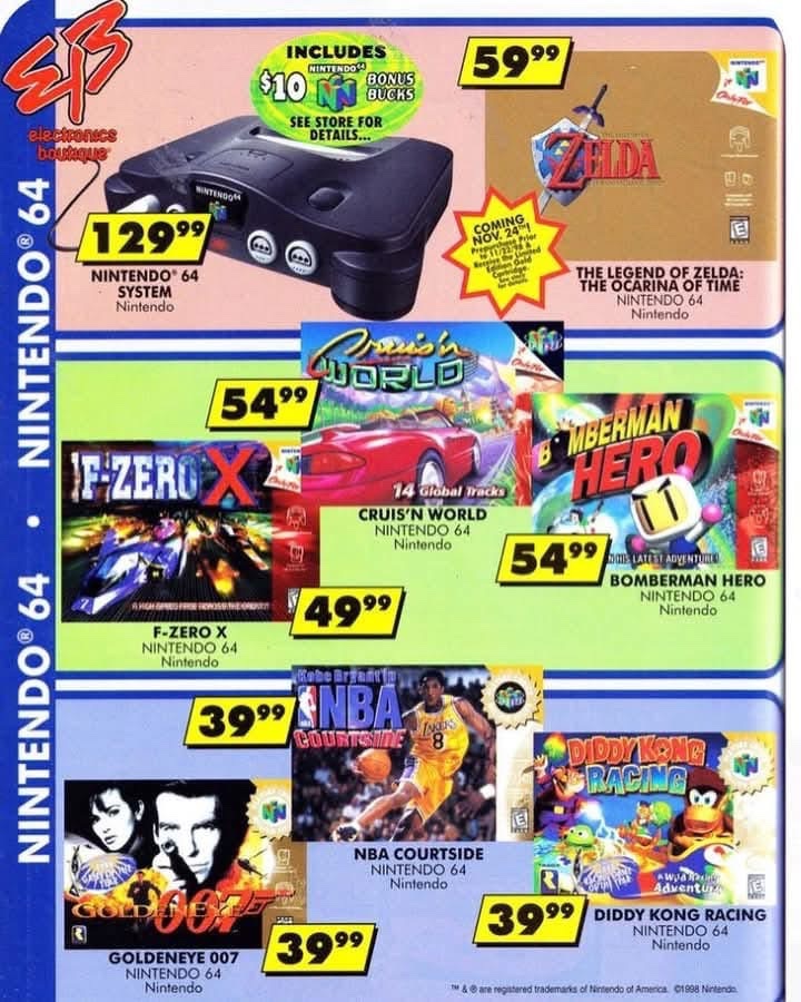 If these prices were available today, what games would you be getting??