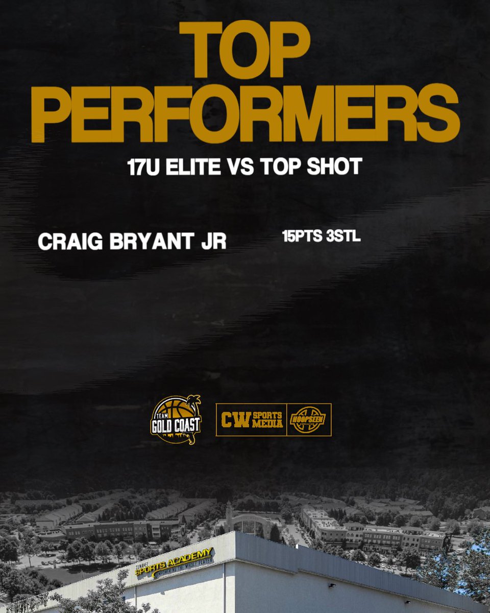 Team Gold Coast 17u Elite falls to Top Shots 17 (Formally known as Team Curry) in final game of <a href="/hoopseen/">HoopSeen</a> Bob Gibbons TOC

Top Performers:

<a href="/_cjbryant/">Craig Bryant</a>