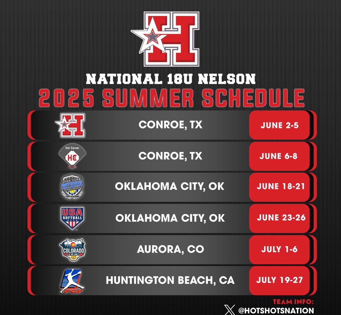 Hotshots National 18U (@hotshotsjones) on Twitter photo 
