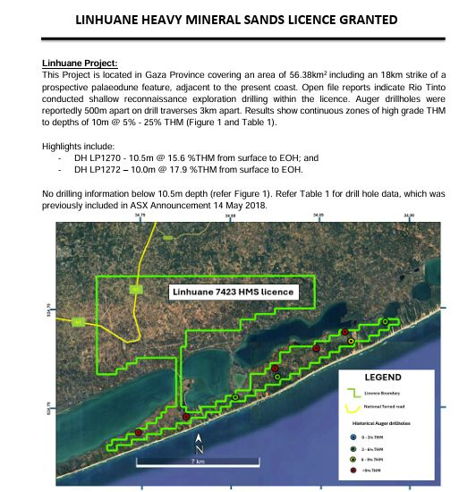 Linhuane Heavy #MineralSands licence, a 56.38km² project in Gaza Province, Mozambique, has been granted. Historical auger drilling by Rio Tinto returned standout results including:
🔹 10.5m @ 15.6% THM 
🔹 10.0m @ 17.9% THM 

Read more: tinyurl.com/y34jvwjj

$MRQ