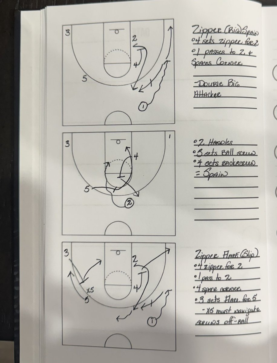 Tevin Juwan Brown tweet media