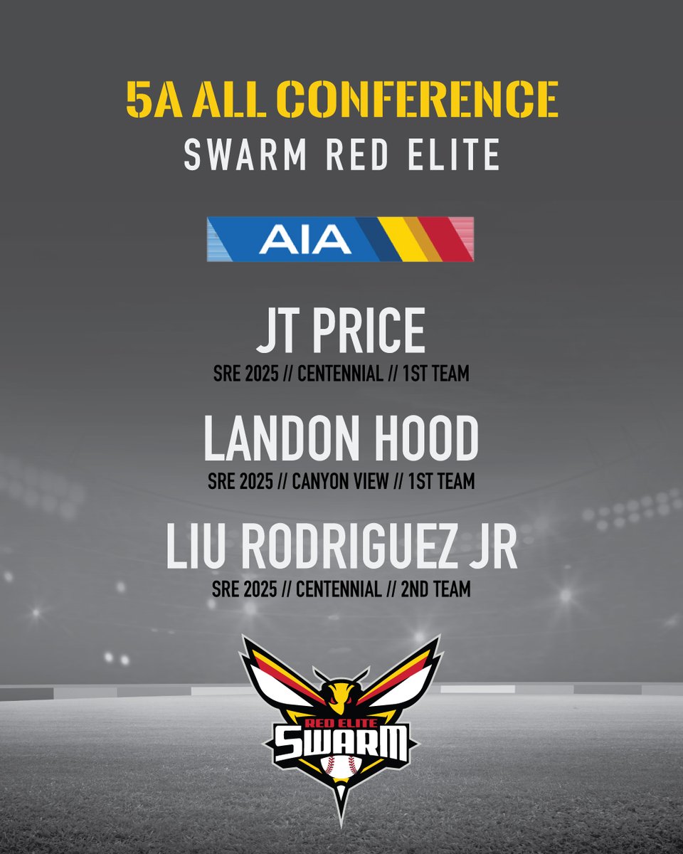 🏆 Huge congrats to our athletes named to the All Conference Players of the Year, 1st Team and 2nd Team! Your hard work and hustle didn’t go unnoticed. 💪🔥 #AllRegion #SwarmStrong
@landonhood_8 @jtprice15 <a href="/liurod1jr/">Liu Rodriguez jr.</a>